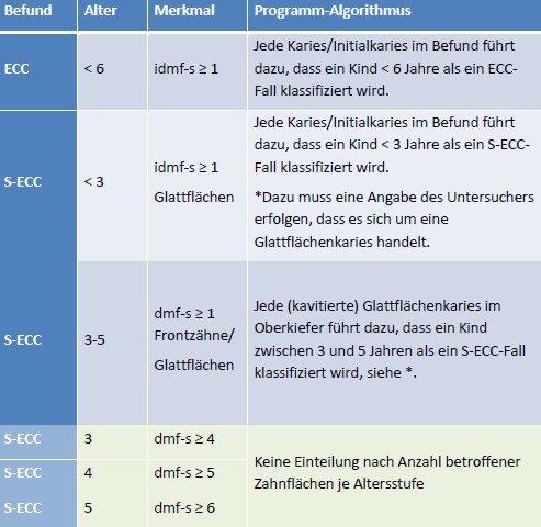 ECC-BZOeg.png
